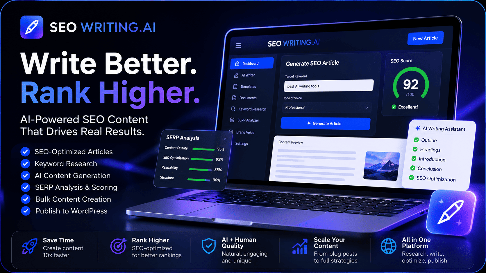 SEO Writing AI for AI-powered SEO content creation